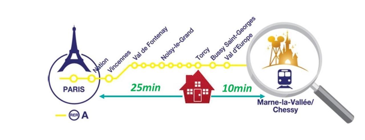 Appartements Proche Paris Disney Torcy  Eksteriør billede